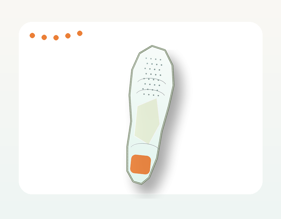 Work comfort insole for long standing shifts and safety shoes